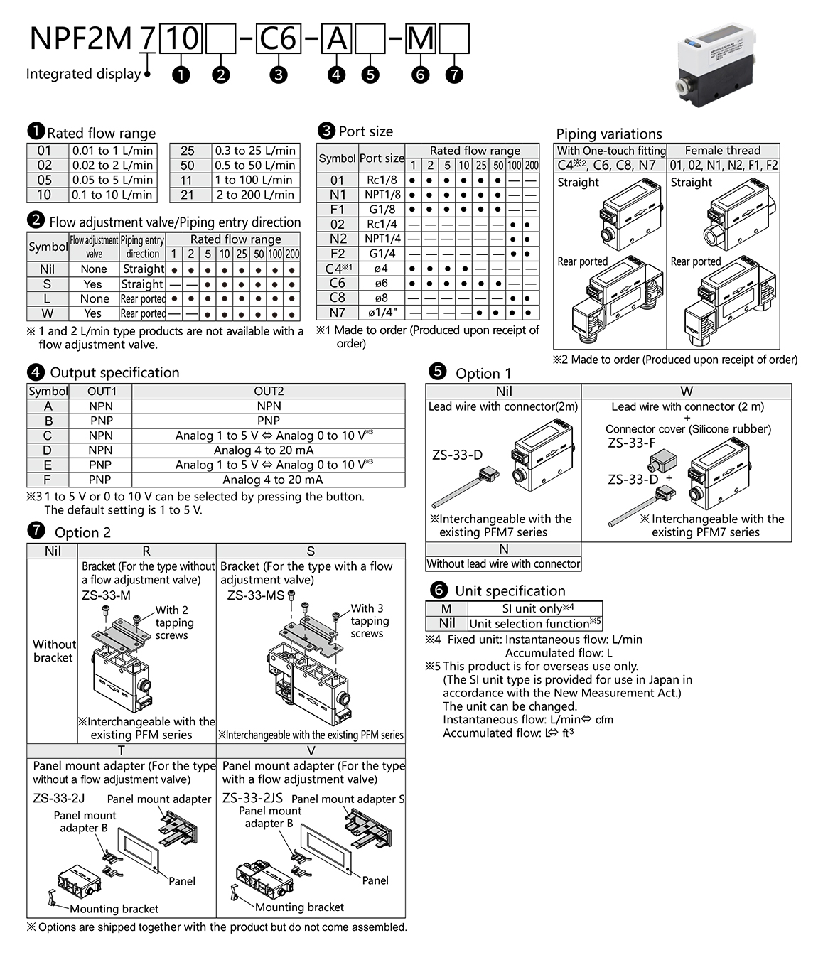 DIN rail mount flow sensor port size selection guide