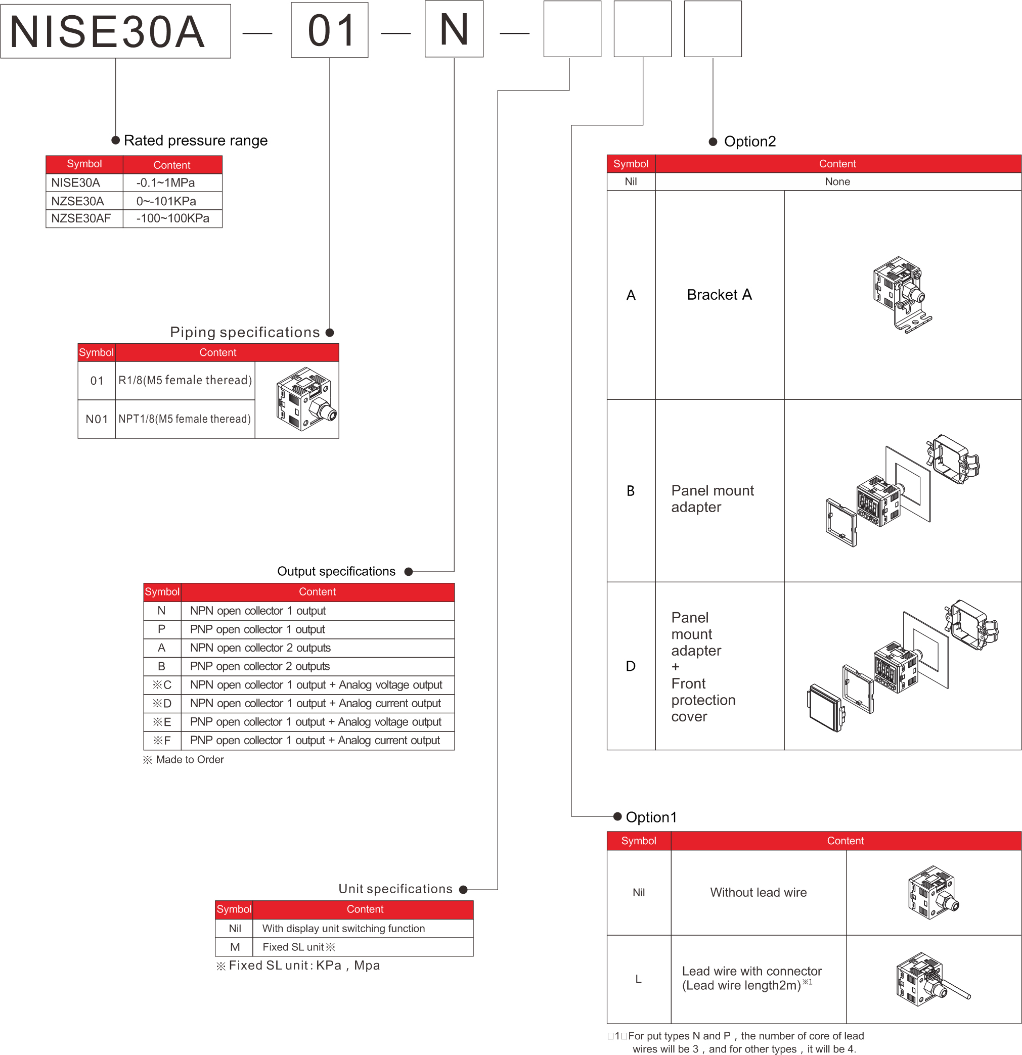 Pressure Sensor 30A