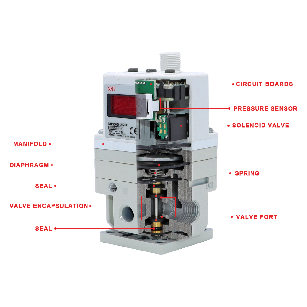Electric Pneumatic Regulator NITV1000 Pneumatic Air Pressure Regulator Control Valve